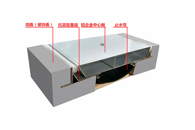 外墻抗震型變形縫材料裝置