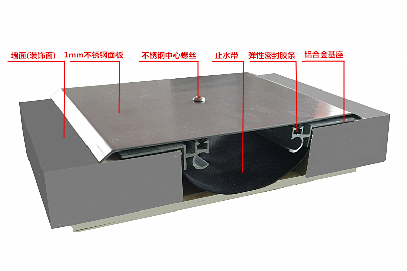 外墻不銹鋼伸縮縫EM蓋板型變形縫裝置